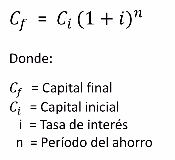 ¿Cómo se halla el monto final?