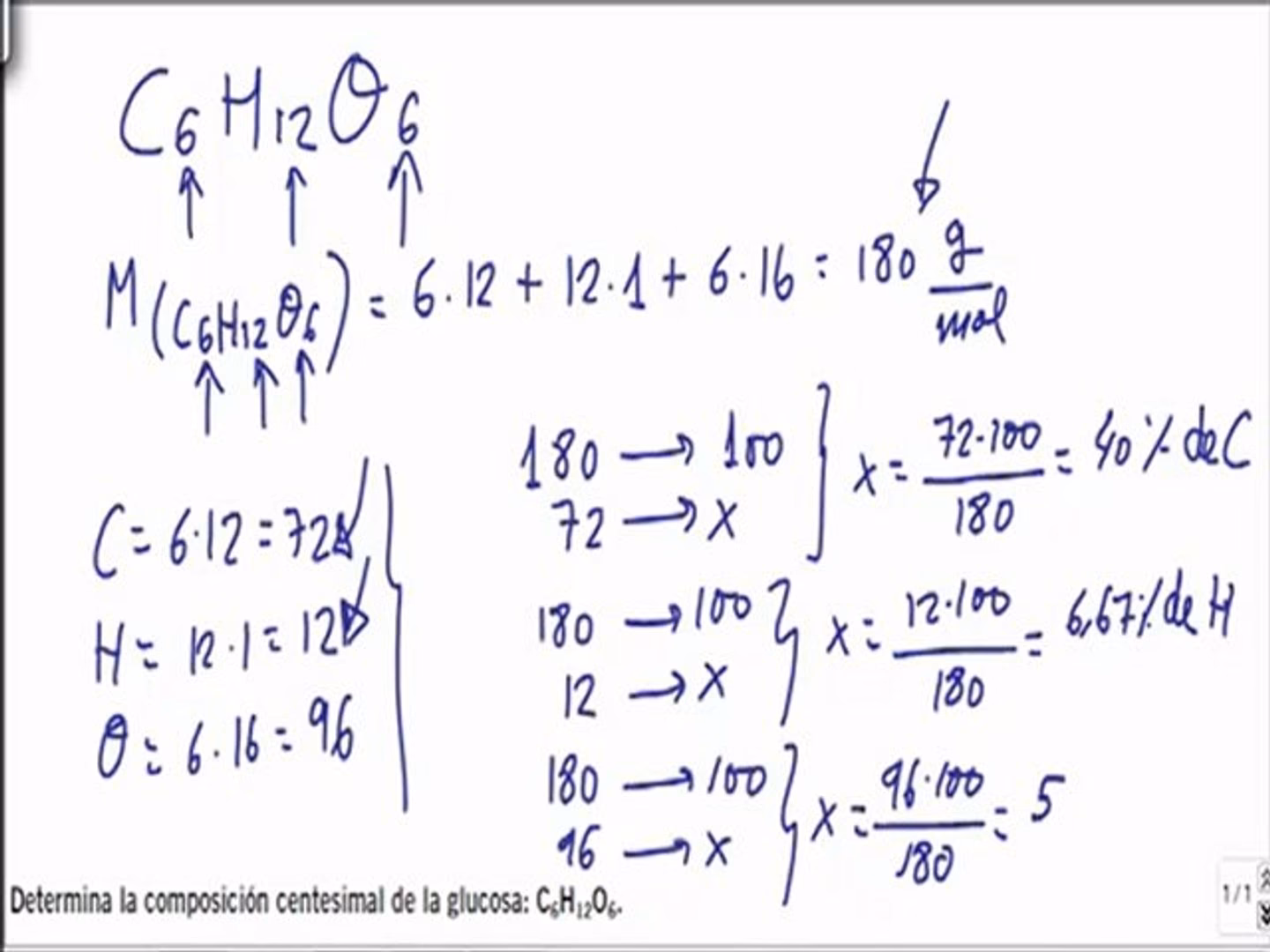 ¿Cómo calcular la composición centesimal del agua?