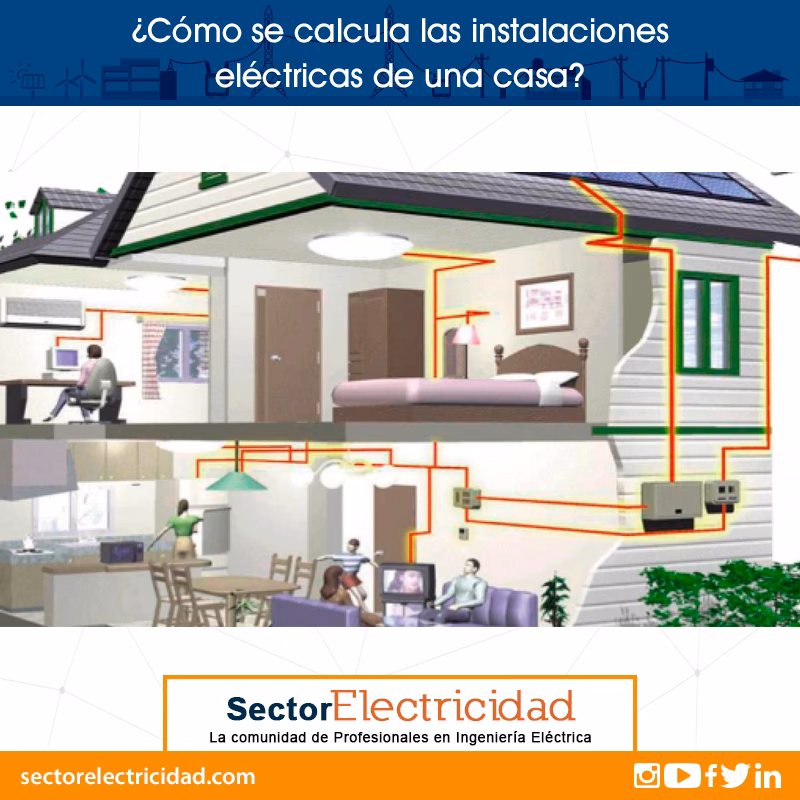 ¿Cuántos circuitos debe tener una instalación de una vivienda?
