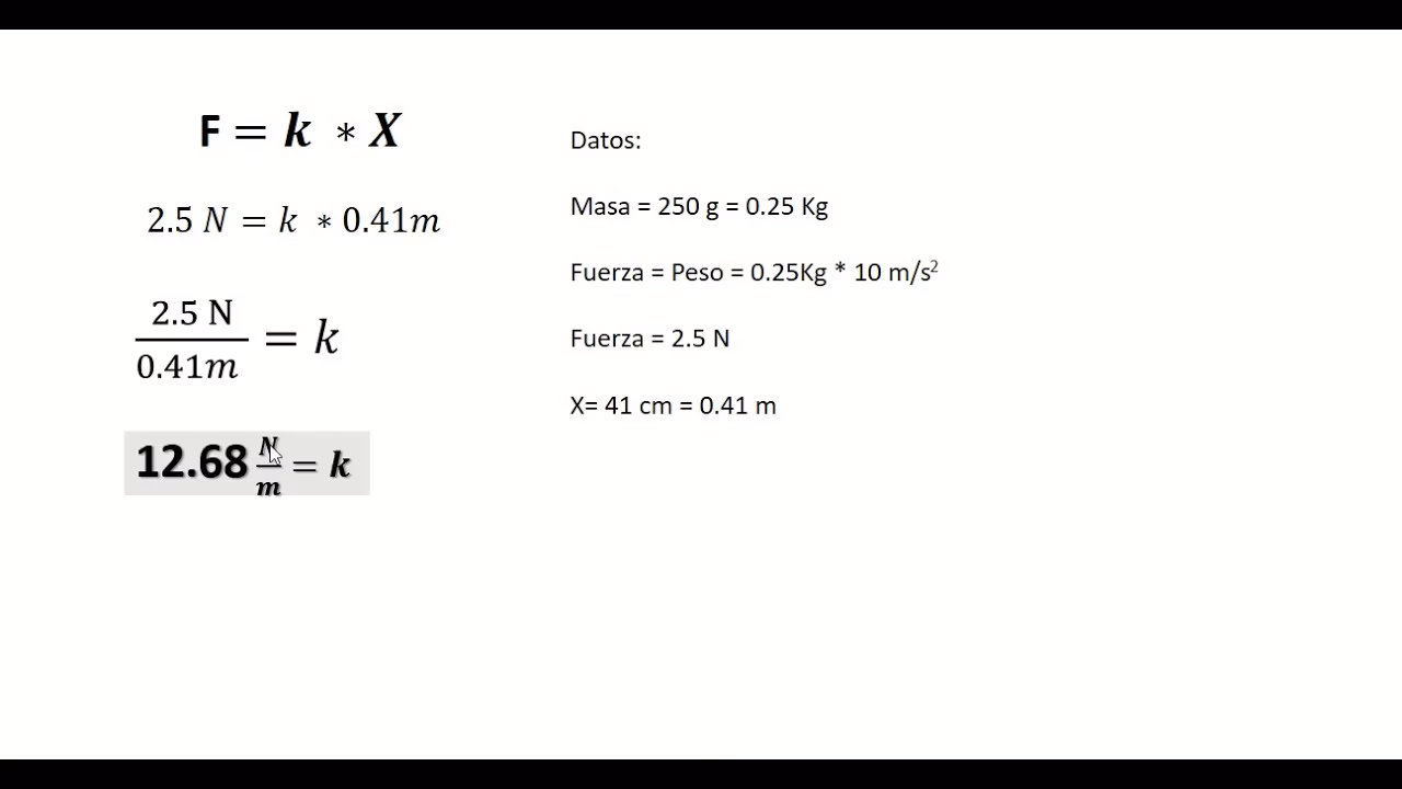 ¿Cómo calcular la constante elástica de un resorte?