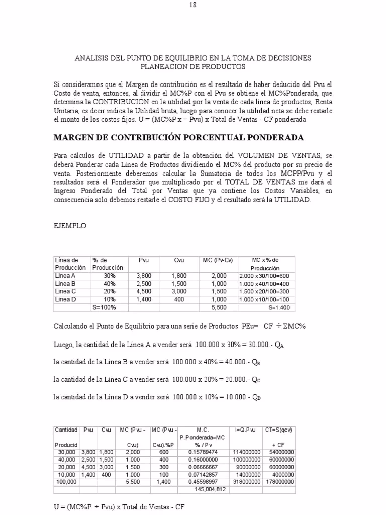 ¿Cómo se calcula el margen de contribución ponderado?