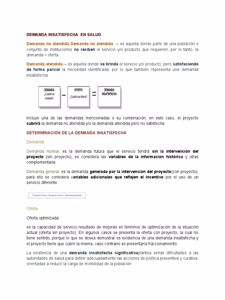¿Cuál es la fórmula para calcular la demanda insatisfecha?