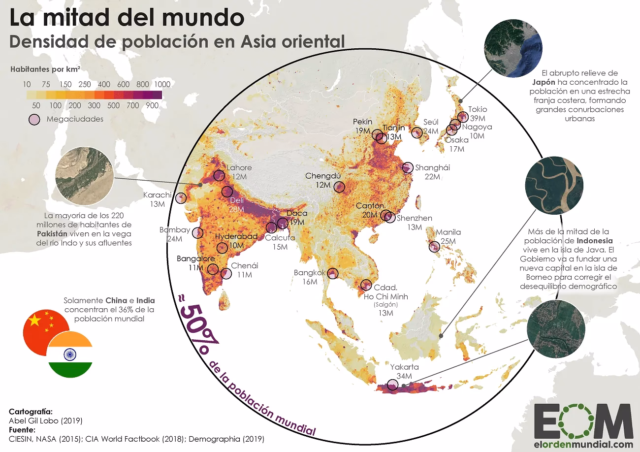 ¿Cuál es la población de Asia?
