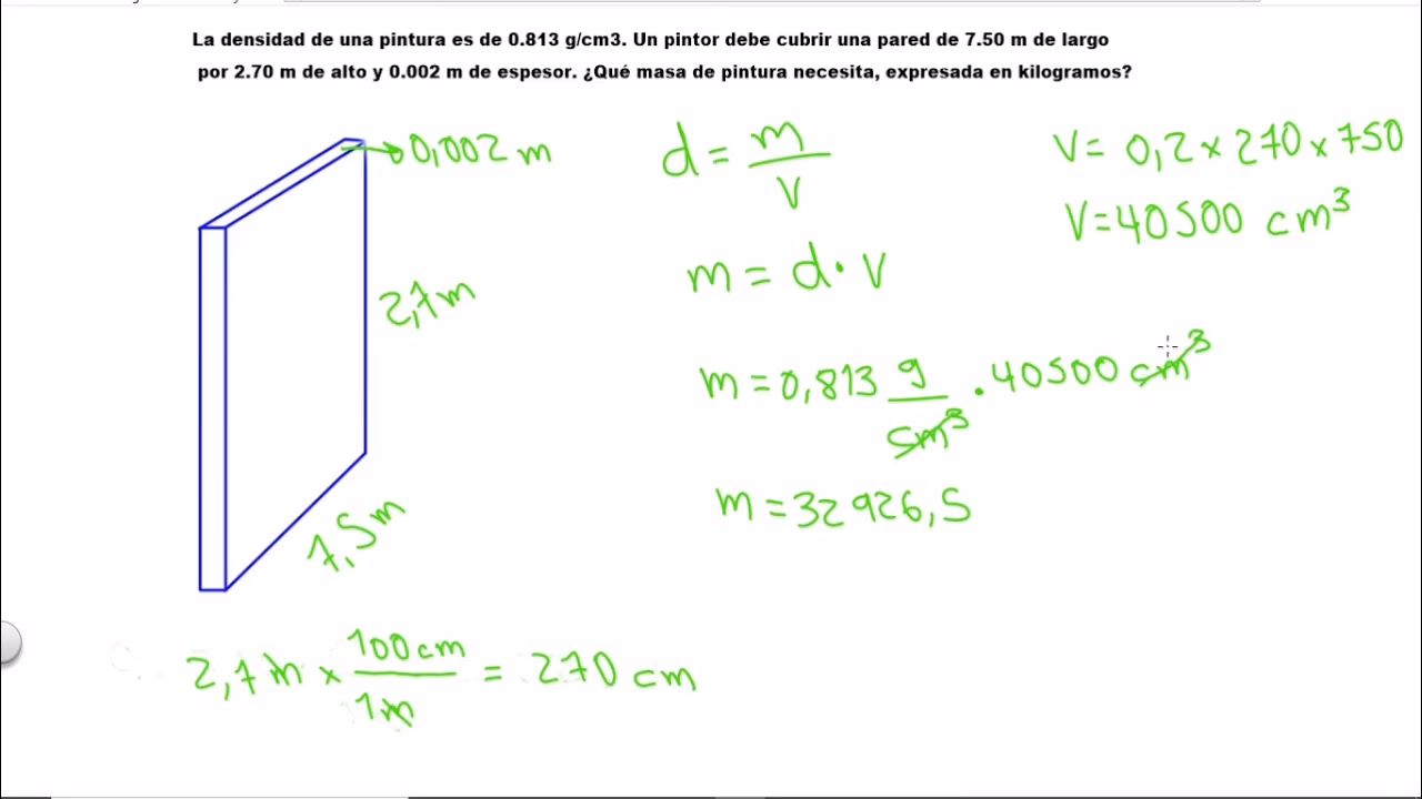 ¿Cómo medir la densidad de esmalte?