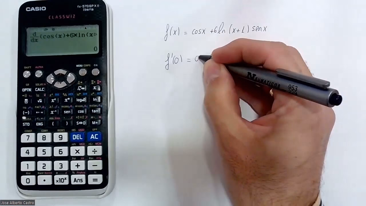 ¿Podemos encontrar derivadas usando una calculadora?