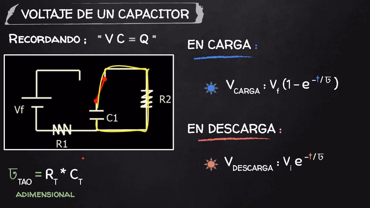 ¿Qué tan rápido se descarga un capacitor?