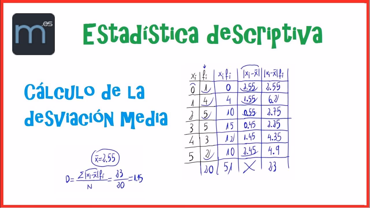 ¿Cuál es la desviación media de 2,3,6,8,11?