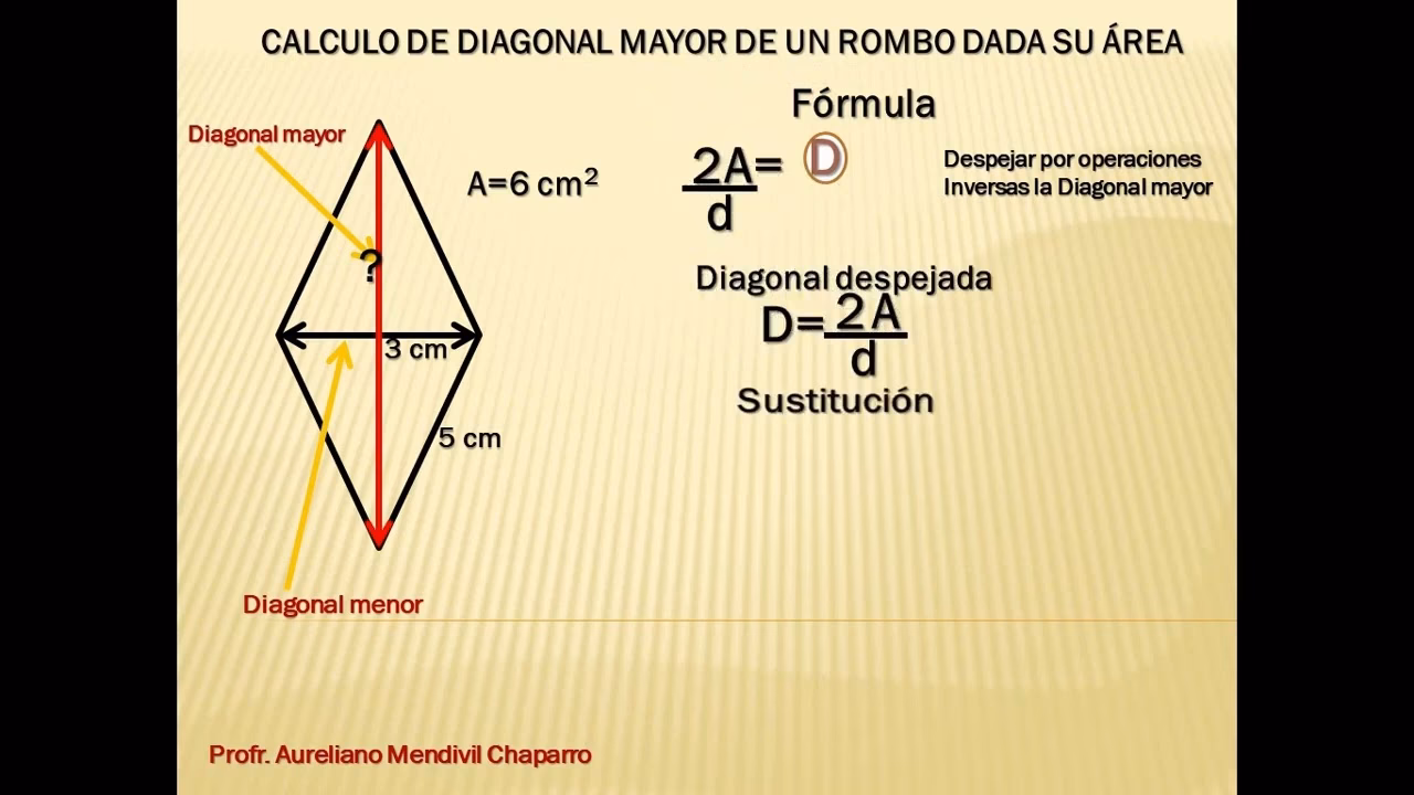 ¿Cómo saber cuánto mide la diagonal?