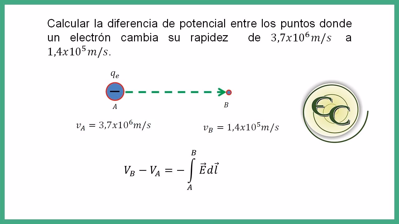 ¿Cuál es la diferencia de potencial eléctrico entre dos puntos?