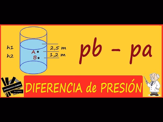 ¿Cómo se calcula la diferencia de presión entre dos puntos?