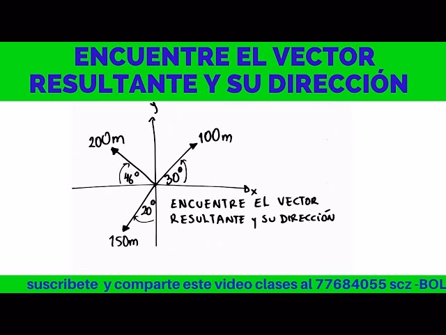 ¿Cómo puedo determinar la dirección del vector resultante?