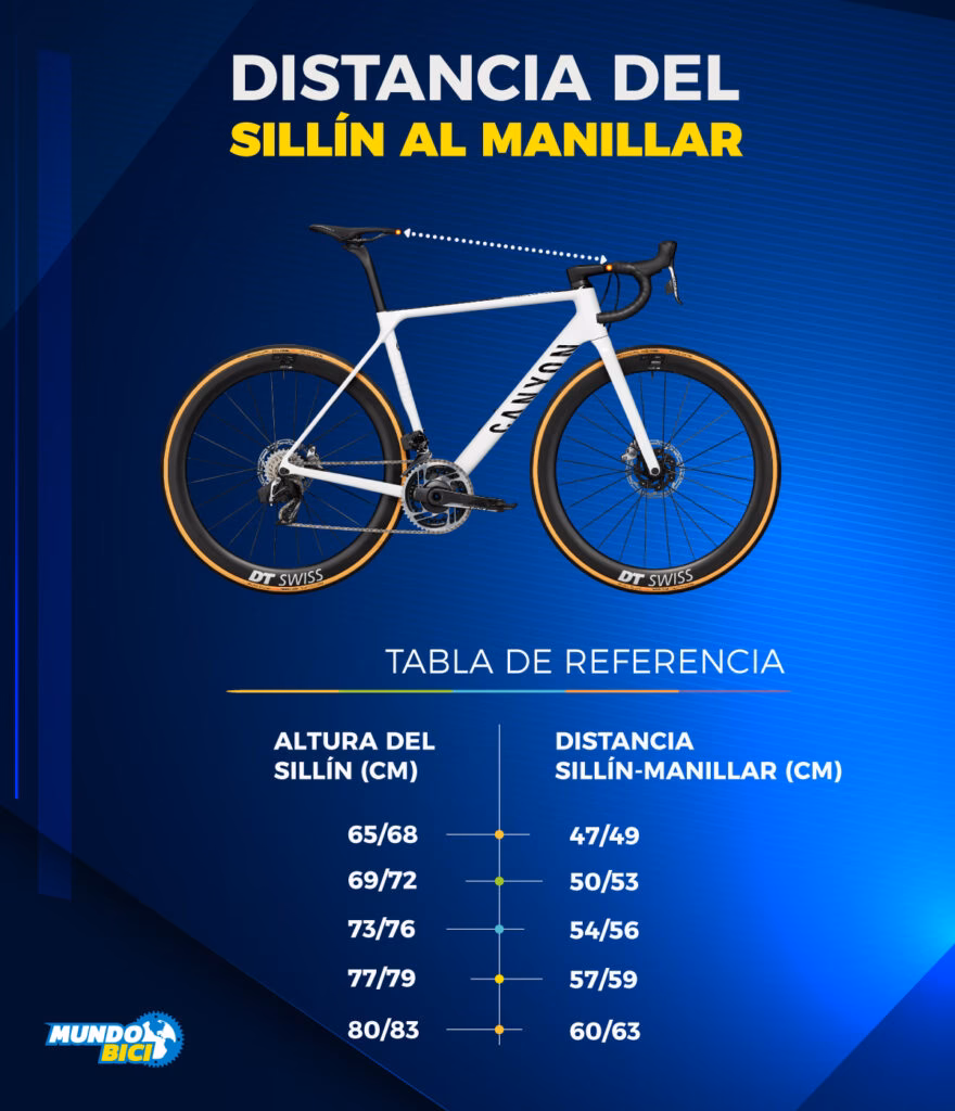 ¿Cómo medir el asiento de una MTB?