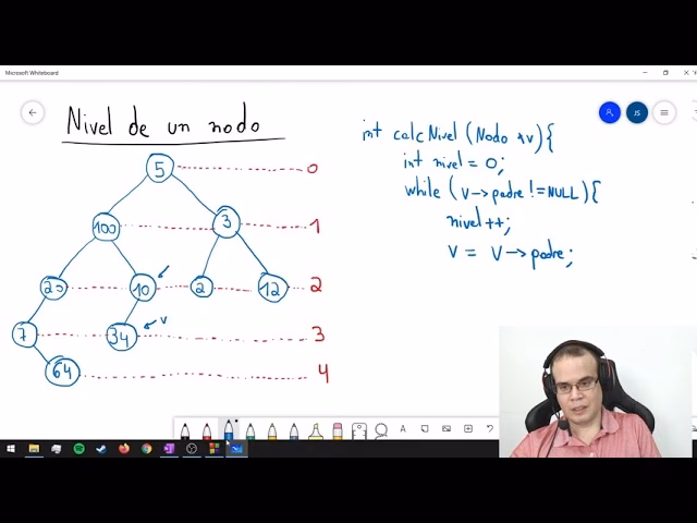 ¿Cuántos nodos tiene un árbol binario?