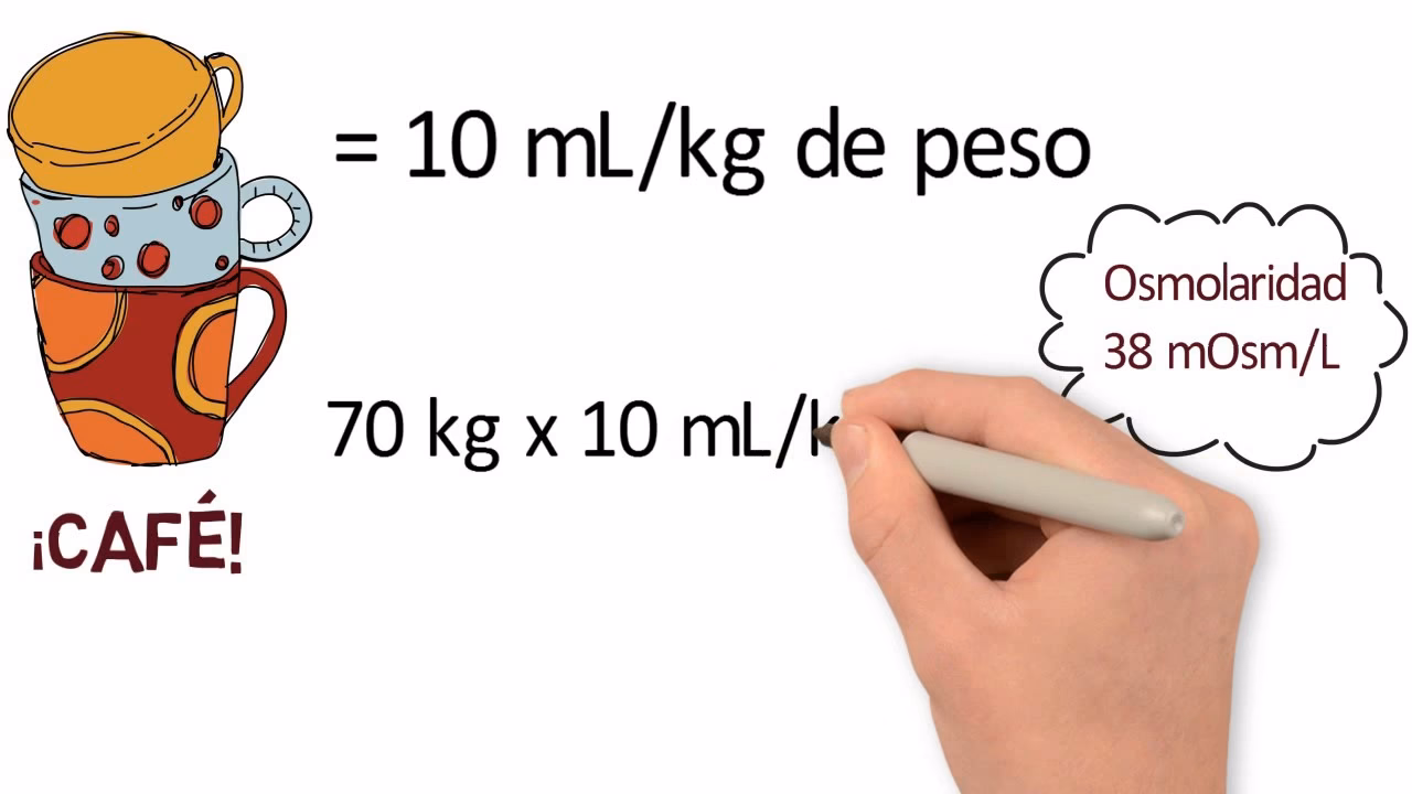 ¿Cómo calcular la producción de orina en ml/kg/h?