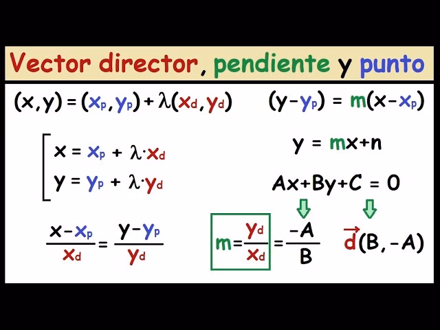 ¿Cómo encontrar el vector normal de una función vectorial?