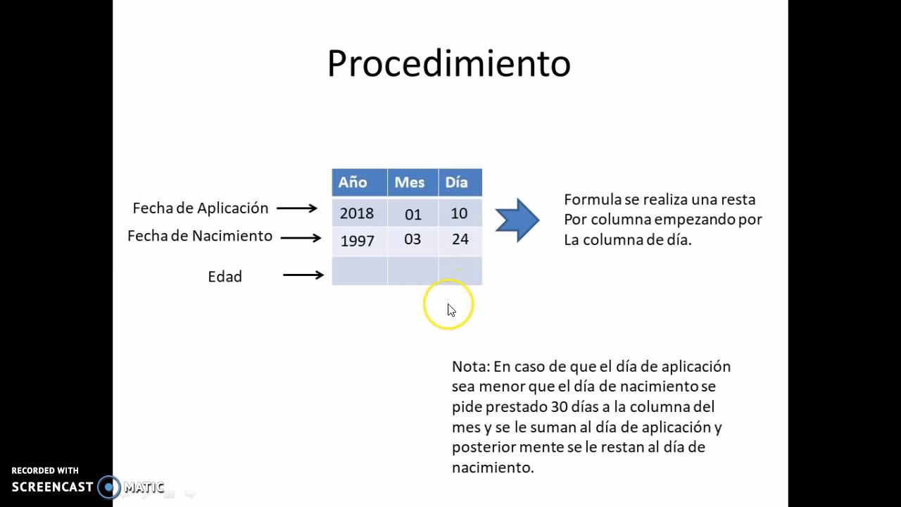 ¿Cómo puedo comprobar la edad biológica?