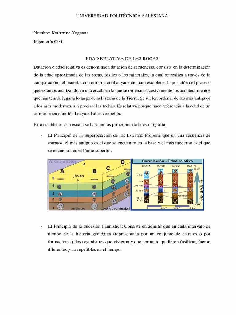 ¿Cómo se determina la edad relativa?