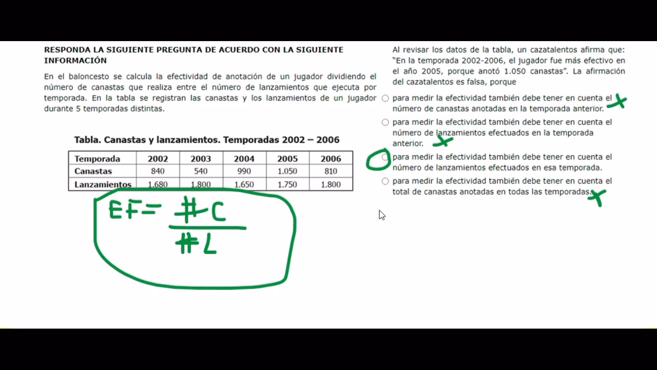 ¿Cómo calcular la efectividad de algo?