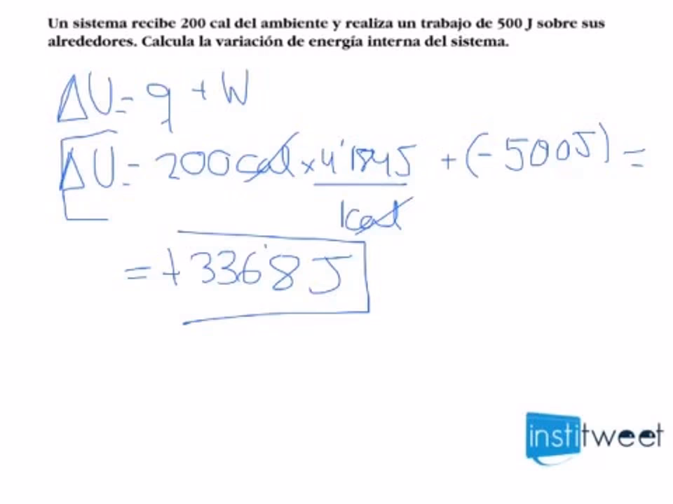 ¿Qué es la energía cinética interna?
