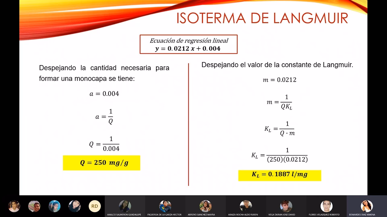 ¿Cómo calcular la energía de adsorción?
