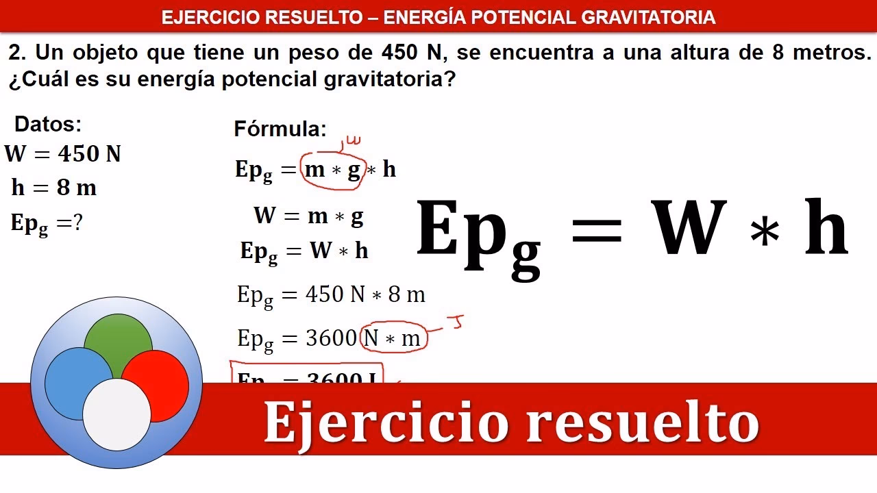 ¿Qué es la energía por unidad de masa?