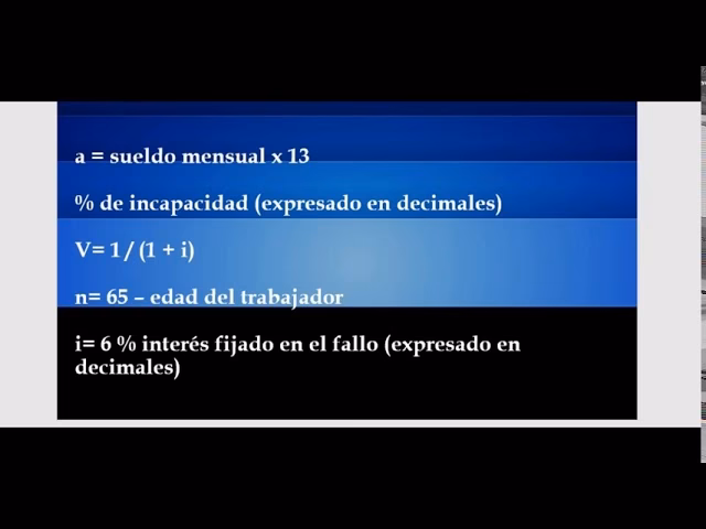 ¿Cómo se calcula la fórmula Méndez?