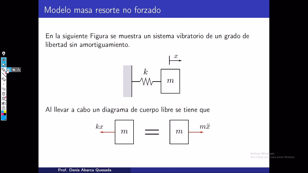 ¿Cómo se calcula la frecuencia natural?