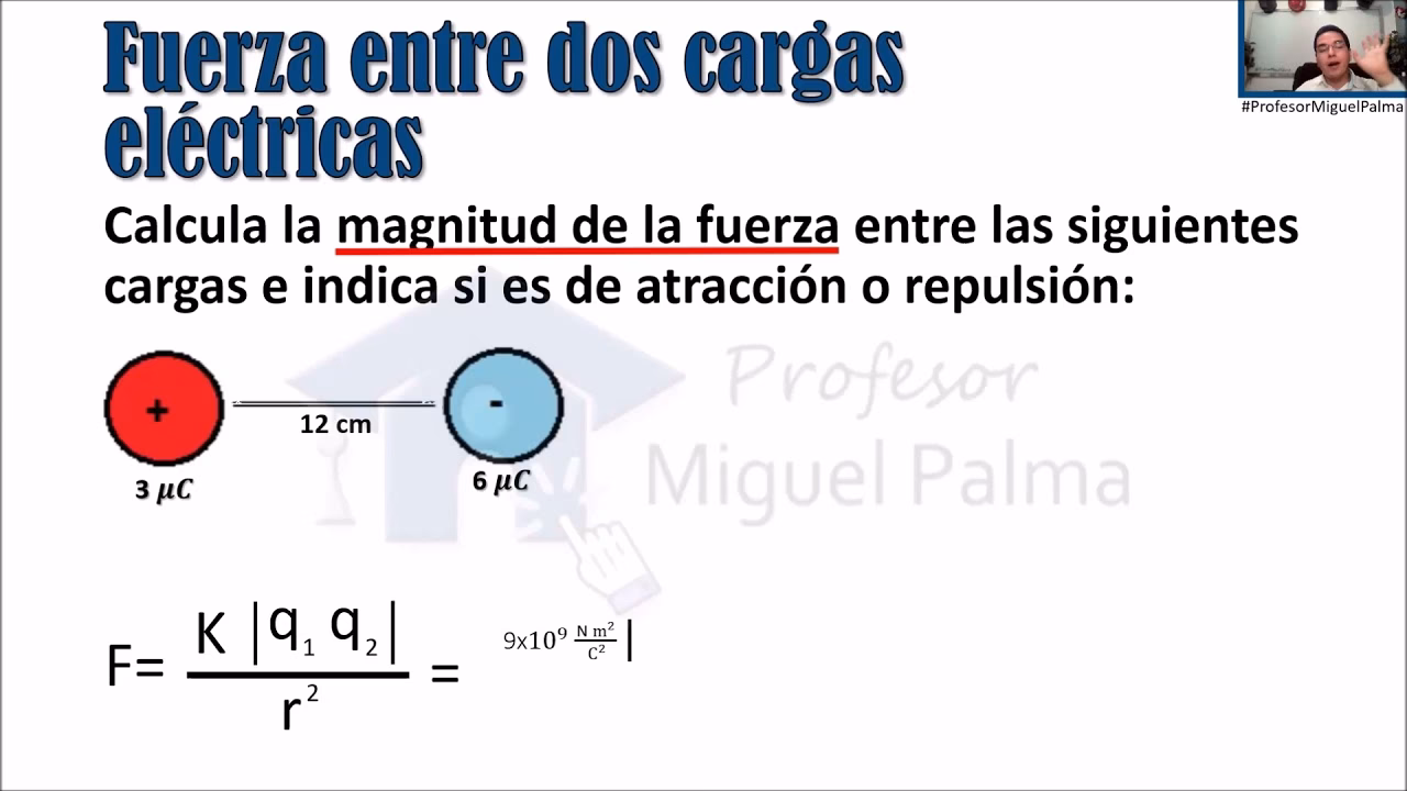 ¿Cuál es la fórmula para la atracción entre cargas?