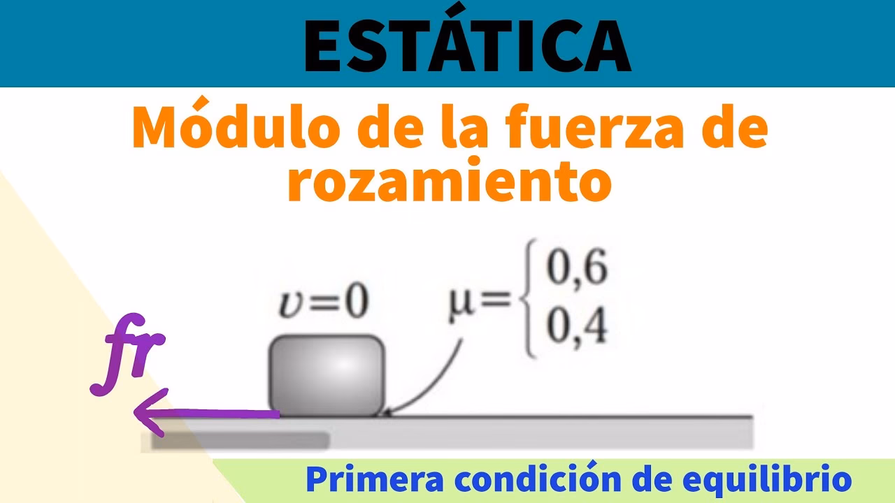 ¿Qué es la N en la fuerza de rozamiento?