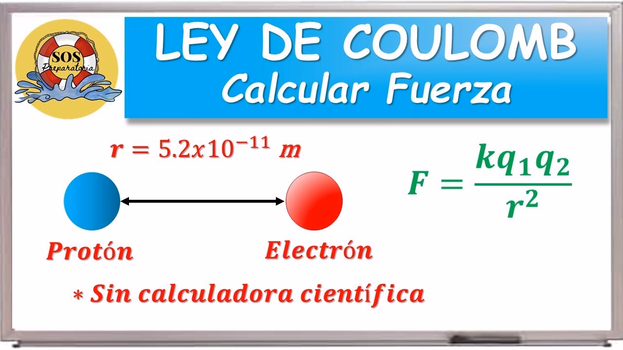 ¿Cómo se calcula la fuerza gravitacional entre dos protones?