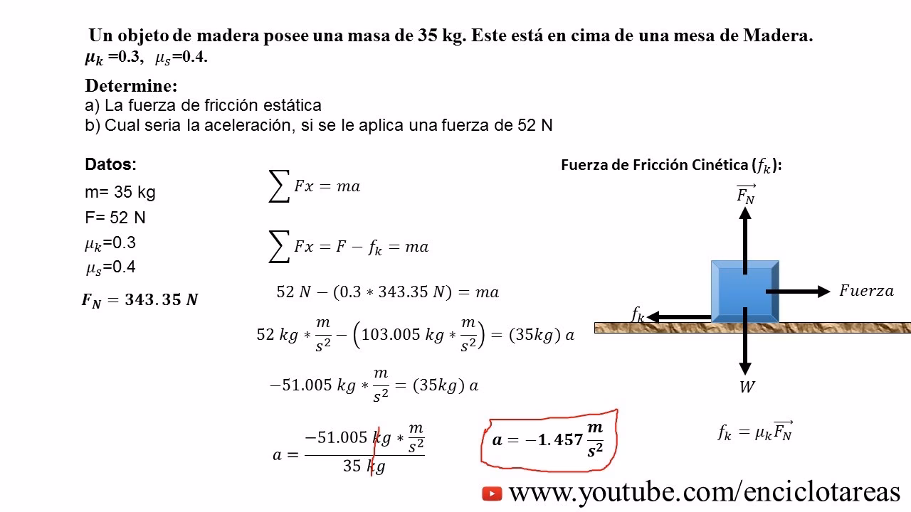 ¿Cómo calcular la fuerza de fricción media?