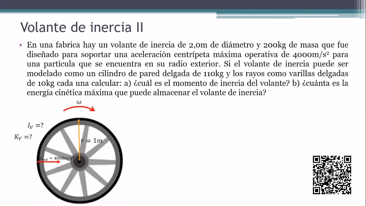 ¿Cuánta fuerza se necesita para romper un volante?