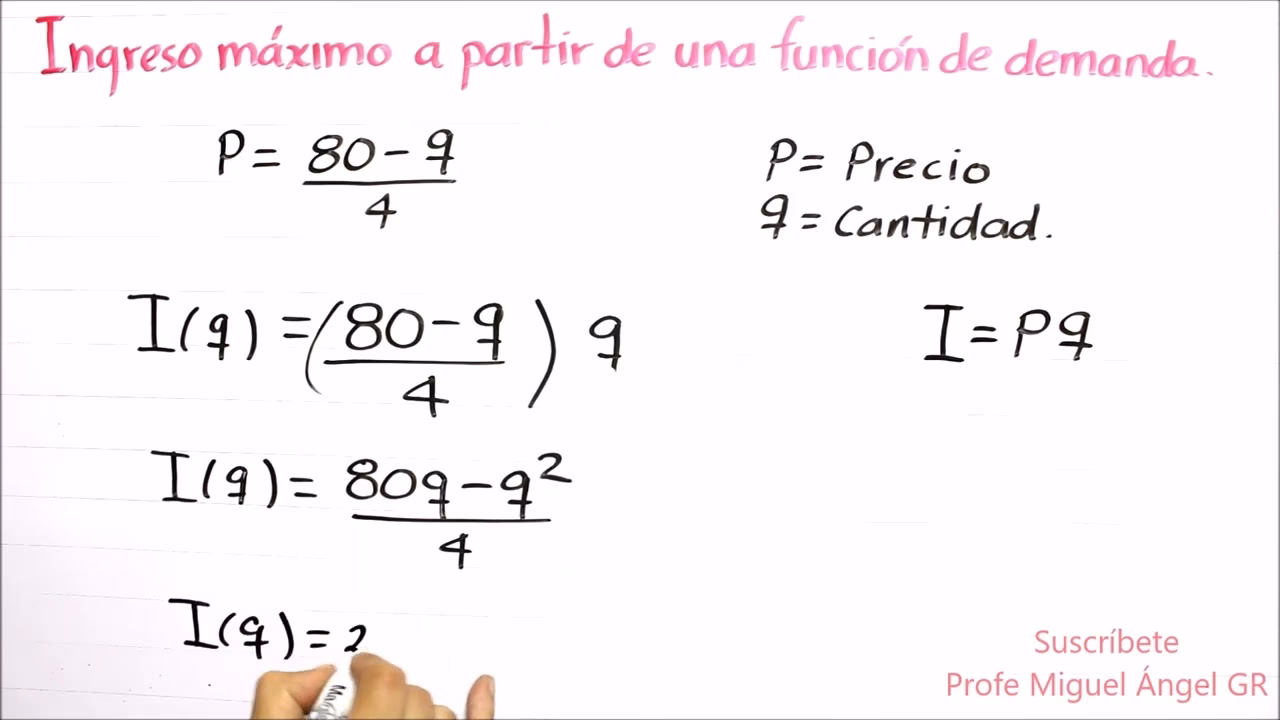 ¿Cómo hallar la función de demanda?