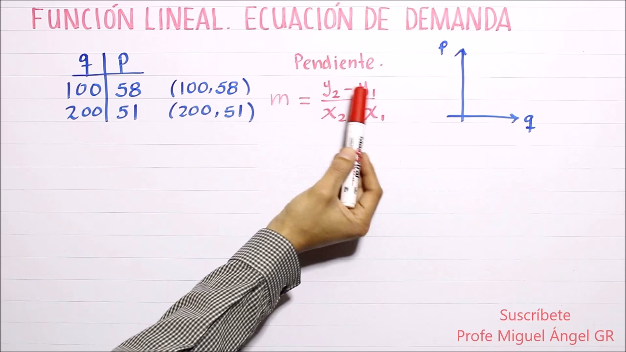 ¿Cuál es la fórmula para calcular la demanda?