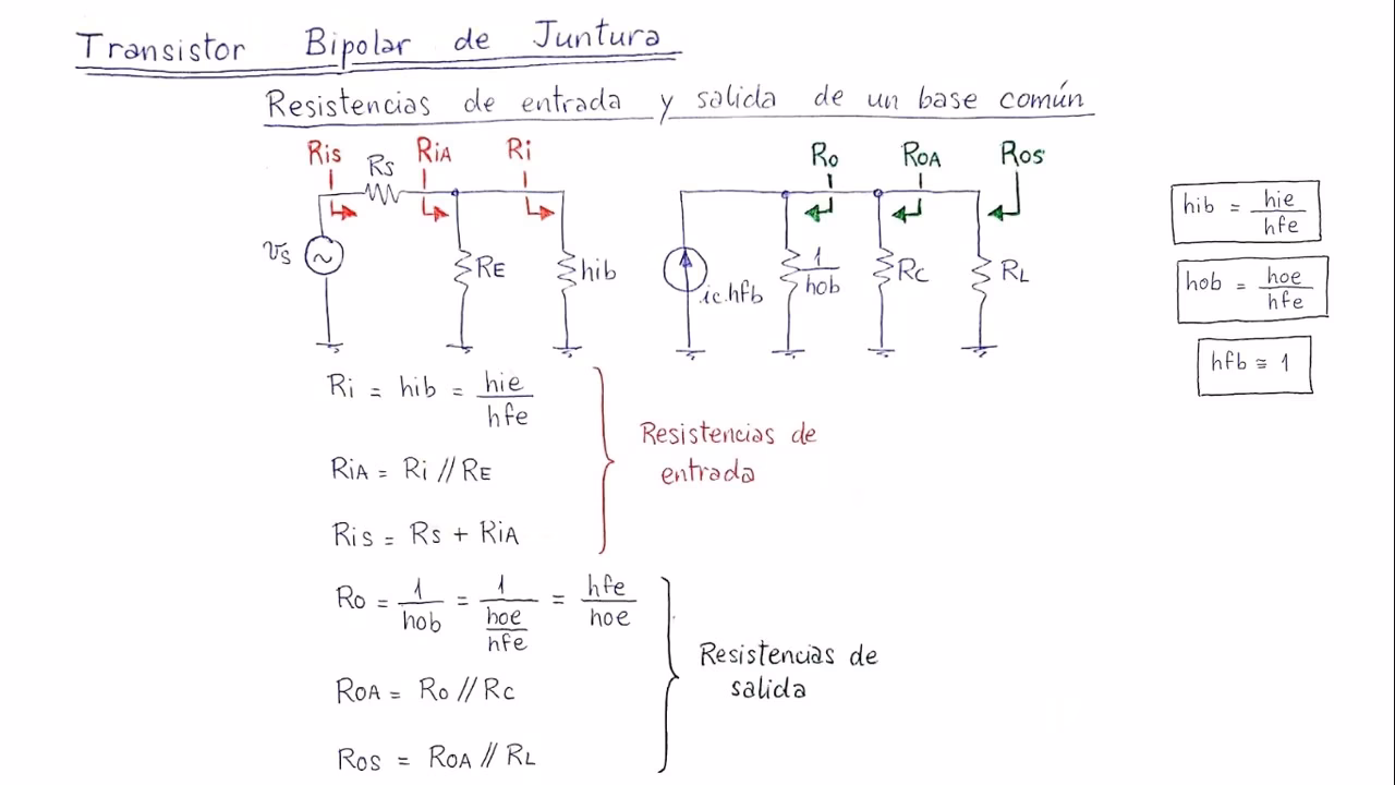¿Qué es la ganancia hFE?