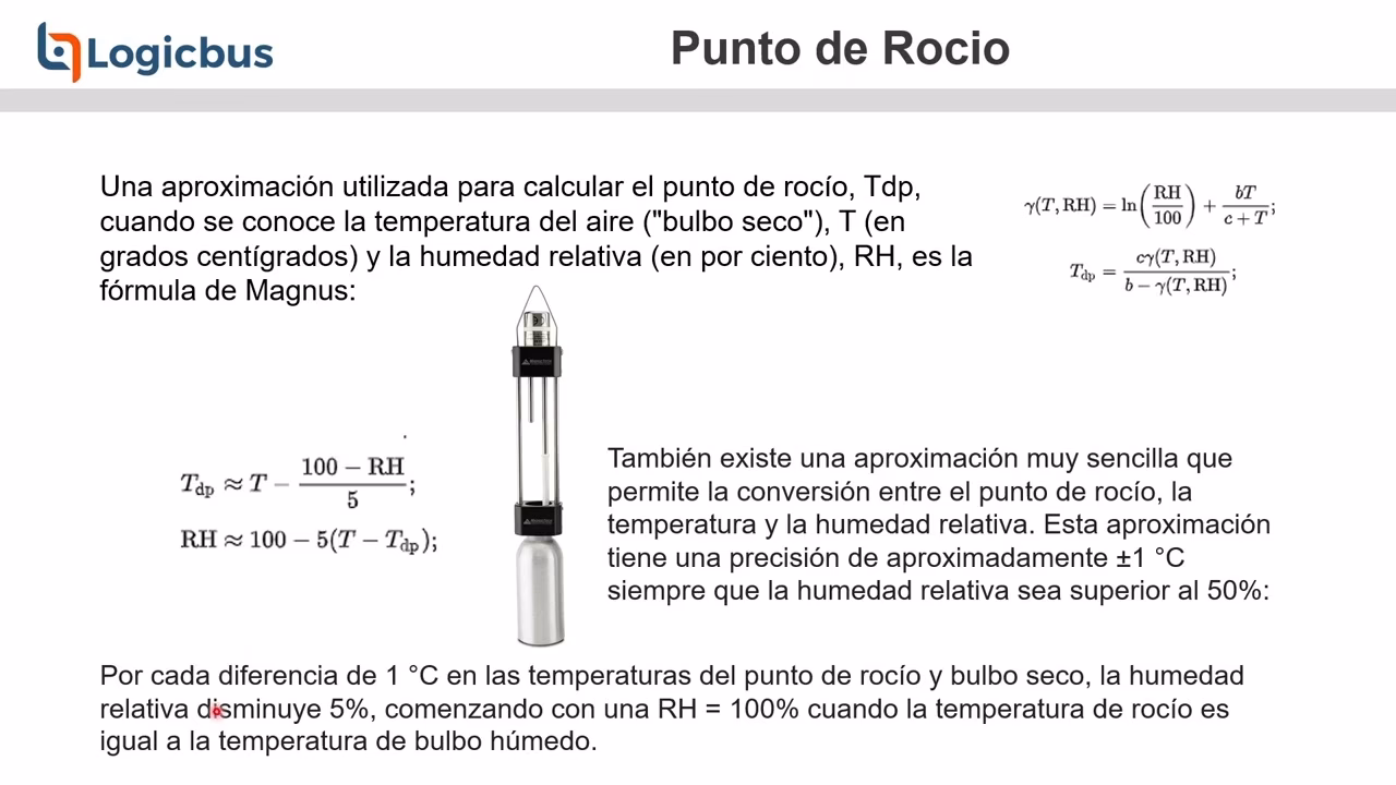¿Cómo se puede calcular la humedad?