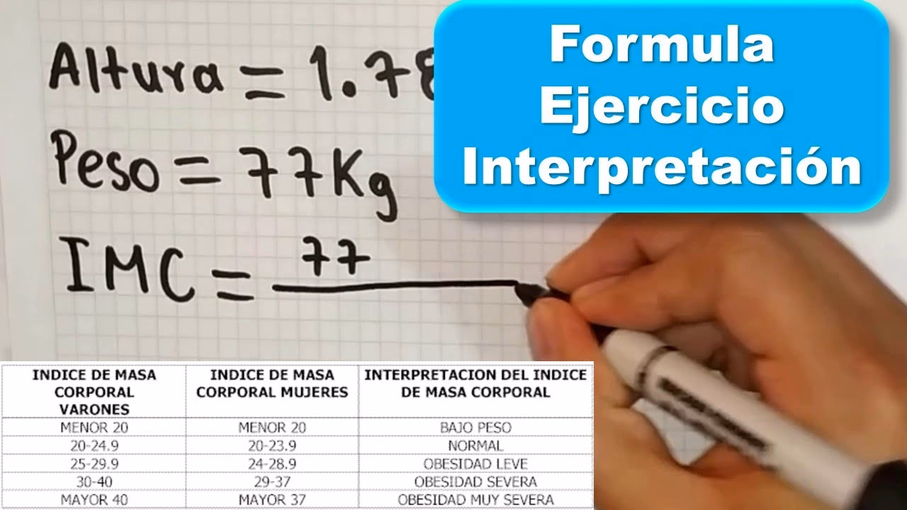 ¿Cómo sacar el IMC en la calculadora?