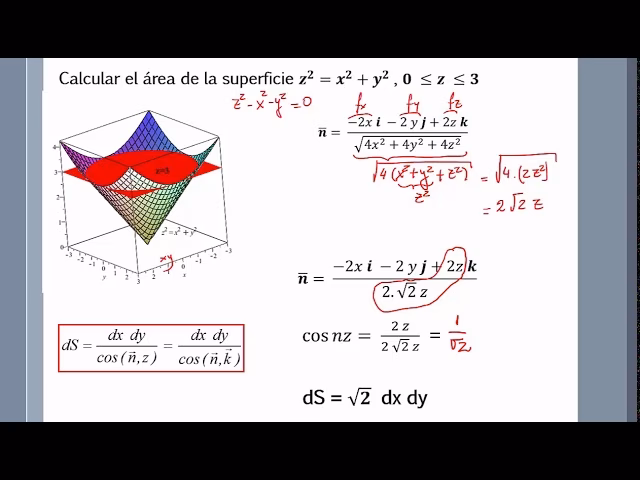 ¿Cómo se saca el cálculo integral?
