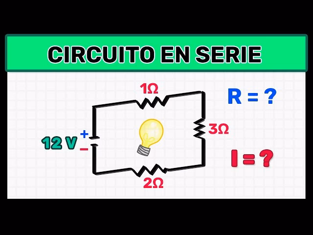 ¿Cuál es la fórmula para calcular la intensidad?