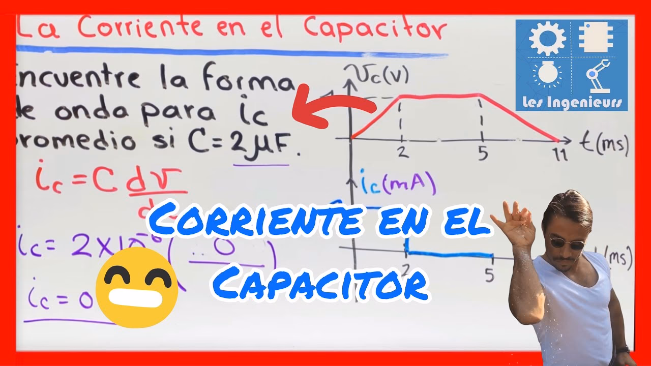 ¿Cómo calculo la corriente de un capacitor?