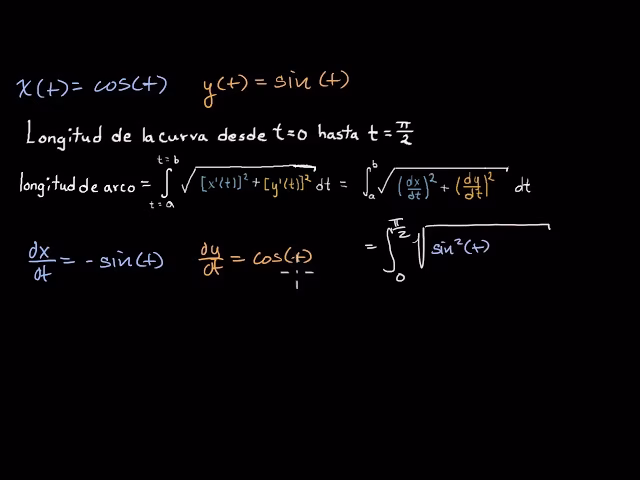 ¿Cómo se calcula la longitud de una curva?