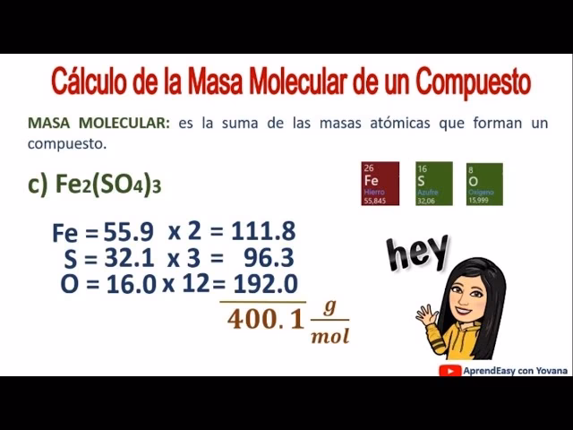 ¿Qué son la fórmula mínima y la fórmula molecular?
