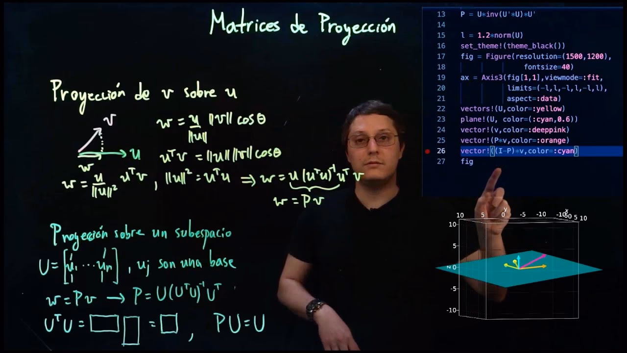 ¿Qué es la matriz de proyección?