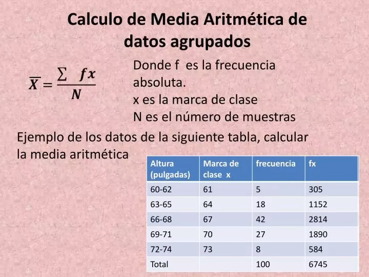 ¿Cómo calcular una marca clase?