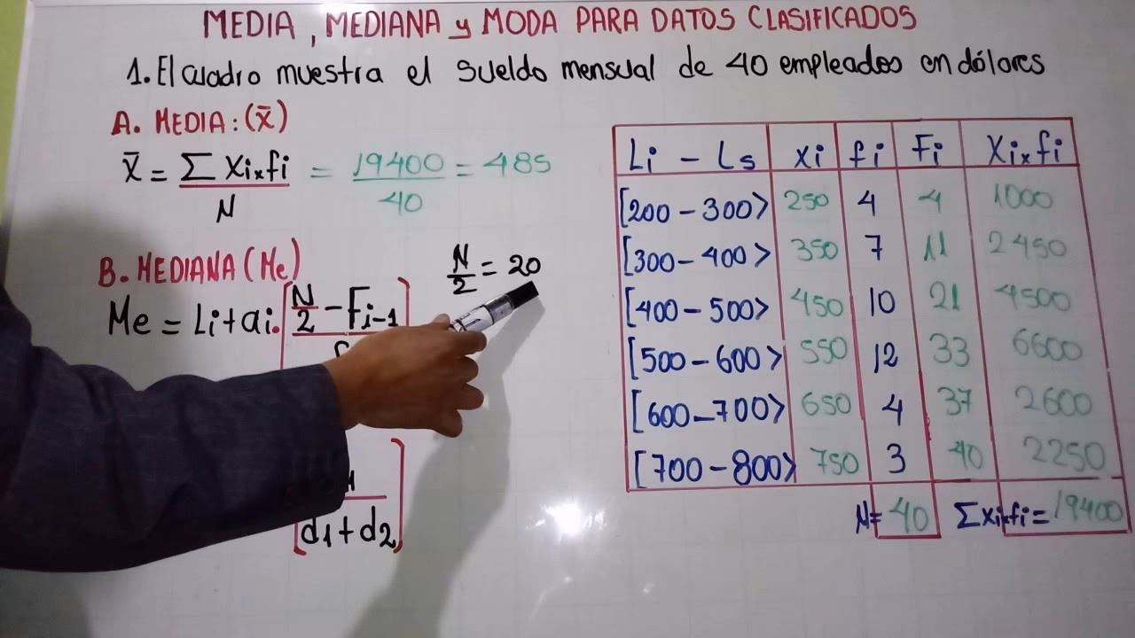 ¿Cuál es la media aritmética de 12, 18 y 21?