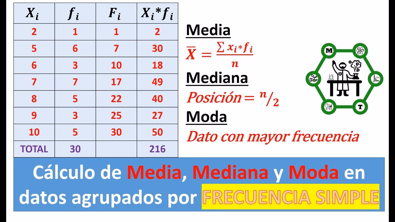 ¿Qué es la mediana en una distribución?