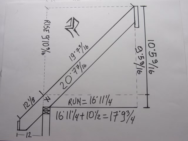 ¿Qué significa semicubierta?