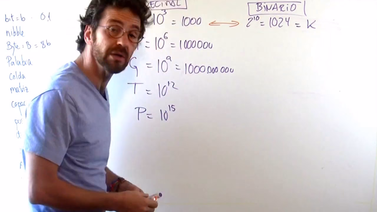 ¿Cómo puedo saber de cuánto es mi memoria?