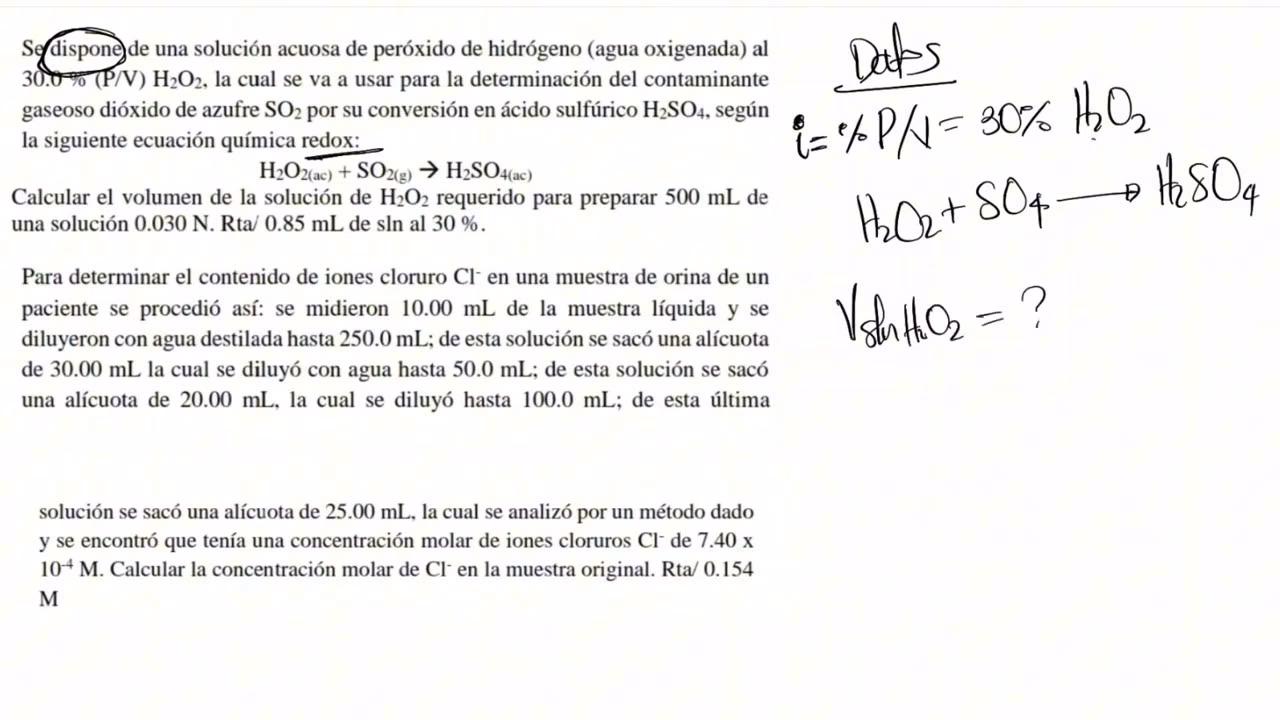 ¿Cuál es la molaridad del 6% de H2O2?
