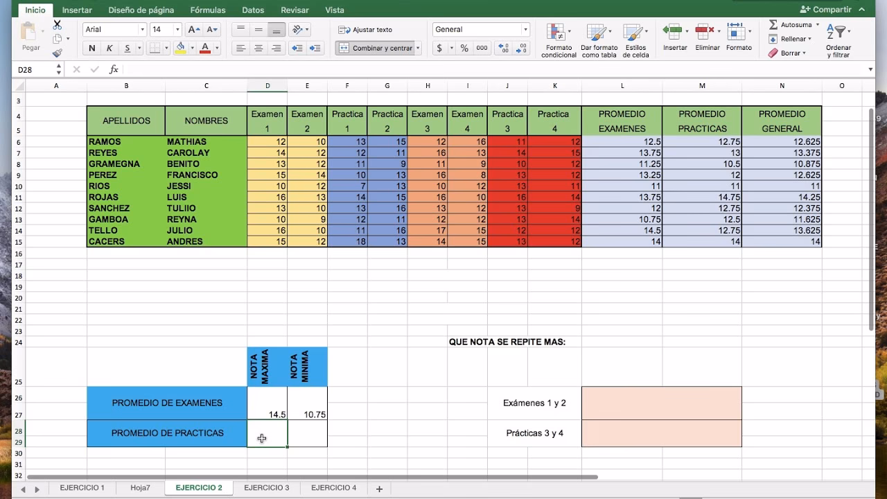 ¿Cómo obtener el mínimo y el máximo en Excel?